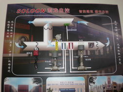 索龍自控亮相展會 引領暖通設備智能化新風向